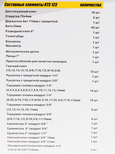 Купить Набор инструментов Kolner KTS 123  1048751. Характеристики, отзывы и цены в Донецке