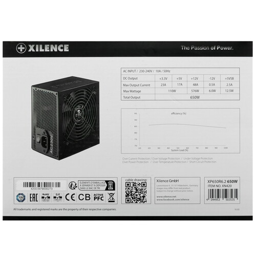 Купить Блок питания Xilence Performance C+ XN420 650W  5431794. Характеристики, отзывы и цены в Донецке