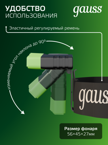 Купить Фонарь Gauss GFL406  9174972. Характеристики, отзывы и цены в Донецке