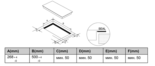 Купить Электрическая варочная поверхность Candy CEHDD30TCT/1RU  9306124. Характеристики, отзывы и цены в Донецке