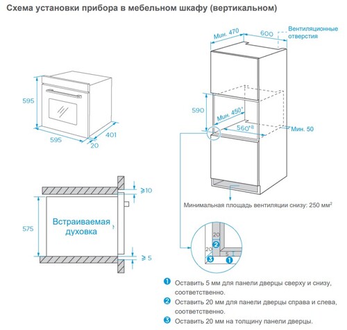 Купить Электрический духовой шкаф Gressel RU6ES7717000 черный  9256877. Характеристики, отзывы и цены в Донецке