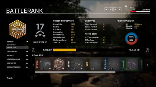 Купить Игра BATTALION 1944 (Steam)  5484396. Характеристики, отзывы и цены в Донецке