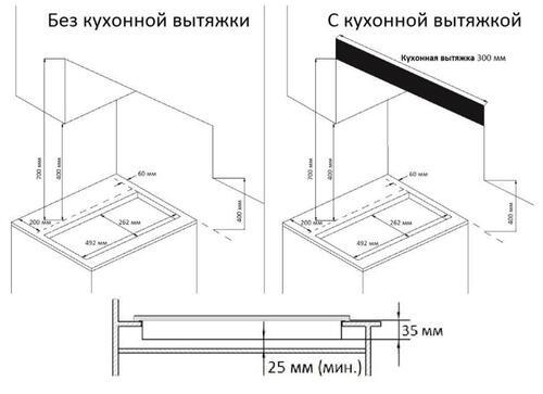 Купить Газовая варочная поверхность DEXP 3M2GT  1080977. Характеристики, отзывы и цены в Донецке