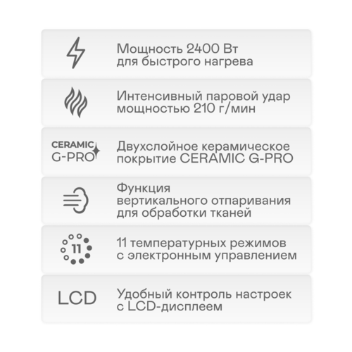 Купить Утюг GARLYN GT-220 белый  9205711. Характеристики, отзывы и цены в Донецке