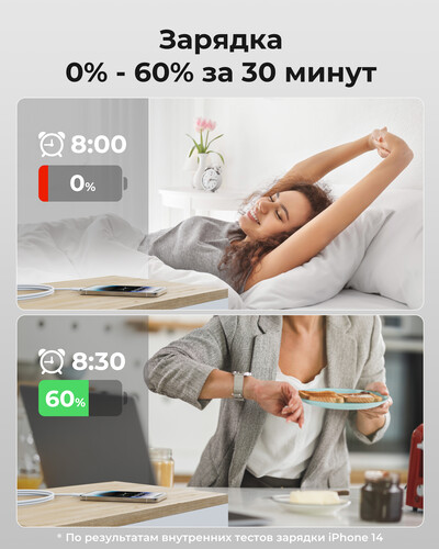 Купить Кабель круглый VOLTME USB Type-C - USB Type-C белый 1.2 м  9210870. Характеристики, отзывы и цены в Донецке