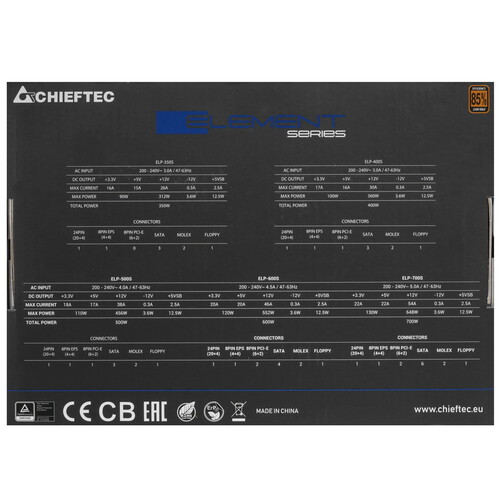 Купить Блок питания Chieftec ELEMENT 700W  1107520. Характеристики, отзывы и цены в Донецке