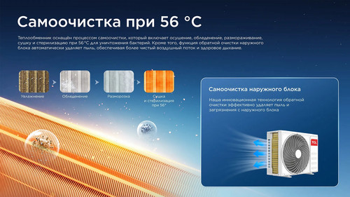 Купить Кондиционер настенный сплит-система TCL TAC-SA13HSV/ZD черный  9416100. Характеристики, отзывы и цены в Донецке