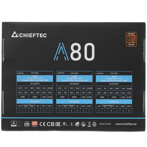 Купить Блок питания Chieftec A80 750W  0170804. Характеристики, отзывы и цены в Донецке