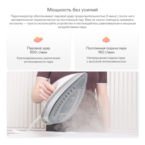 Купить Парогенератор Garlyn GST-10 Pro белый  9221239. Характеристики, отзывы и цены в Донецке