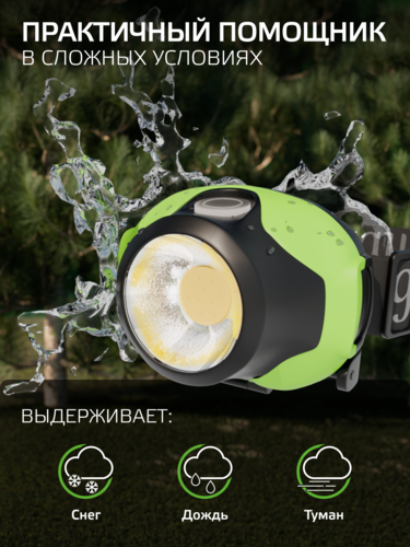 Купить Фонарь Gauss GFL302  9174962. Характеристики, отзывы и цены в Донецке