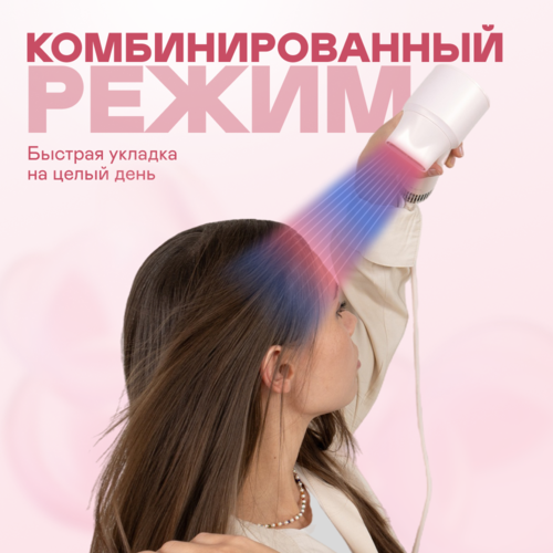Купить Мультистайлер GARLYN Master Style Elite  9240367. Характеристики, отзывы и цены в Донецке