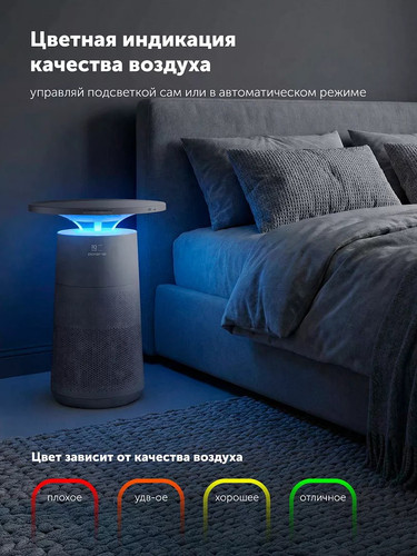 Купить Очиститель воздуха Polaris PPAT 80P Wi-Fi IQ Home серый  9367791. Характеристики, отзывы и цены в Донецке