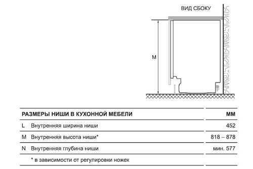 Купить Встраиваемая посудомоечная машина Haier HDWE11-395RU  9246986. Характеристики, отзывы и цены в Донецке