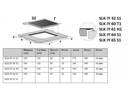 Купить Индукционная варочная поверхность Schaub Lorenz SLK IY60T1  5356583. Характеристики, отзывы и цены в Донецке