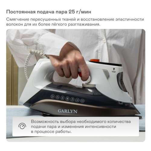 Купить Утюг GARLYN GT-220 белый  9205711. Характеристики, отзывы и цены в Донецке