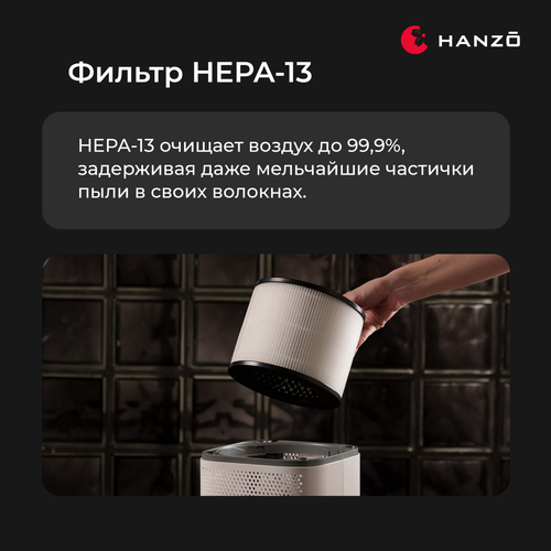 Купить Очиститель воздуха Hanzo PN-5 белый  9358658. Характеристики, отзывы и цены в Донецке