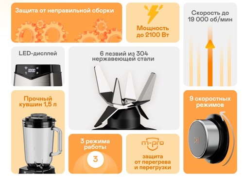 Купить Блендер стационарный GARLYN X-1000 серый  9308026. Характеристики, отзывы и цены в Донецке