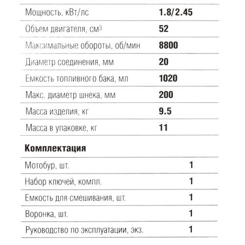 Купить Мотобур Зубр МБ1-200  8143437. Характеристики, отзывы и цены в Донецке