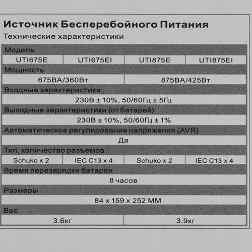Купить ИБП CyberPower UTI675E  1250677. Характеристики, отзывы и цены в Донецке