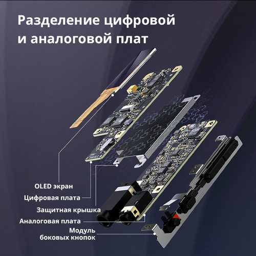 Купить Усилитель FIIO KA17  5492319. Характеристики, отзывы и цены в Донецке