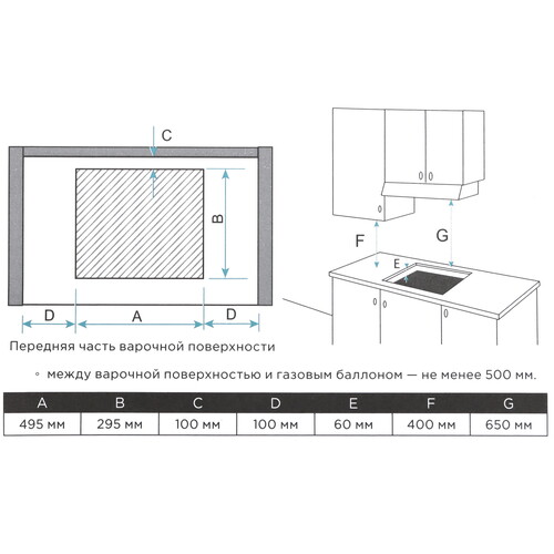 Купить Газовая варочная поверхность Eigen GH-30M01  9202135. Характеристики, отзывы и цены в Донецке