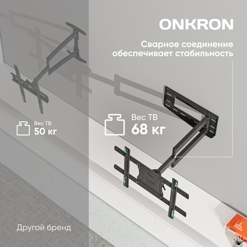 Купить Кронштейн для ТВ ONKRON M7L черный  4830286. Характеристики, отзывы и цены в Донецке