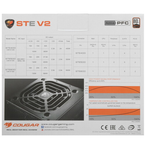 Купить Блок питания Cougar STE 400W V2  5455157. Характеристики, отзывы и цены в Донецке
