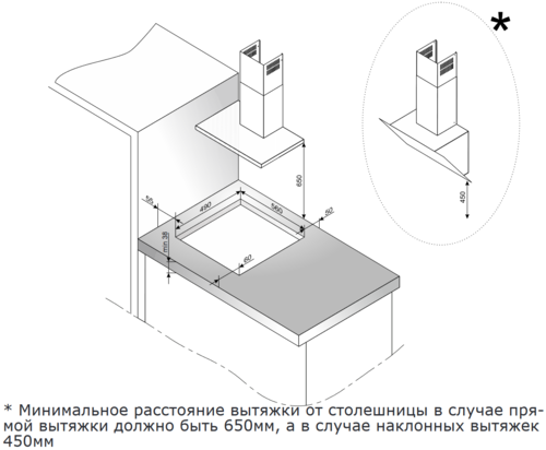 Купить Электрическая варочная поверхность Hansa BHC633005  9902521. Характеристики, отзывы и цены в Донецке