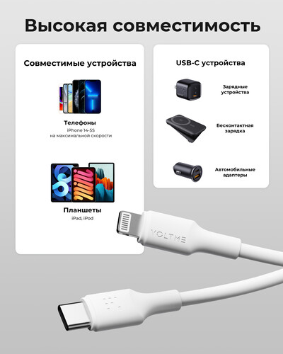 Купить Кабель круглый VOLTME USB Type-C - USB Type-C белый 1.2 м  9210870. Характеристики, отзывы и цены в Донецке