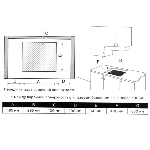 Купить Газовая варочная поверхность Eigen GH-30M01  9202136. Характеристики, отзывы и цены в Донецке
