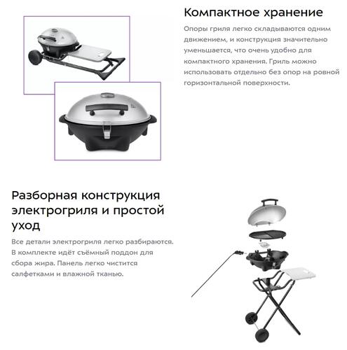 Купить Гриль Kitfort КТ-1657 BBQ Master серый  5339025. Характеристики, отзывы и цены в Донецке