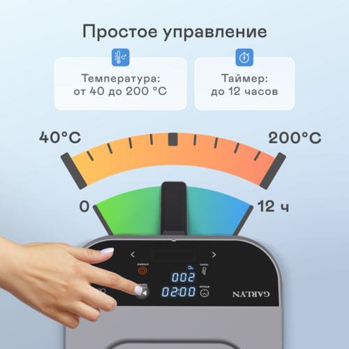 Купить Аэрогриль GARLYN AG-1500 серый  9171714. Характеристики, отзывы и цены в Донецке