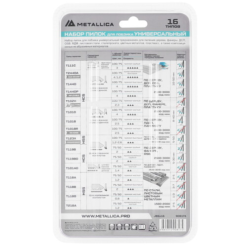 Купить Пилки для лобзика METALLICA Optima №5  9193949. Характеристики, отзывы и цены в Донецке