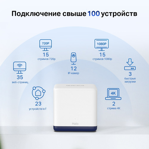 Купить MESH-комплект Mercusys Halo H50G (3-pack)  4876944. Характеристики, отзывы и цены в Донецке