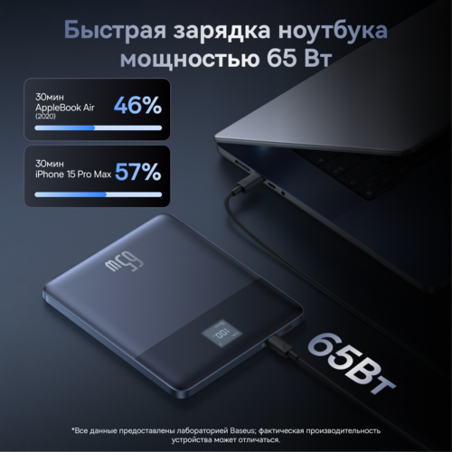 Купить Портативный аккумулятор Baseus Blade2 черный  5449915. Характеристики, отзывы и цены в Донецке