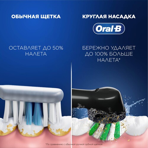 Купить Электрическая зубная щетка Braun Oral-B Vitality Pro D103.413.3 фиолетовый  9159583. Характеристики, отзывы и цены в Донецке