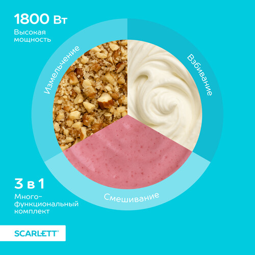 Купить Блендер погружной Scarlett SC-HB42F87 серый  9268020. Характеристики, отзывы и цены в Донецке
