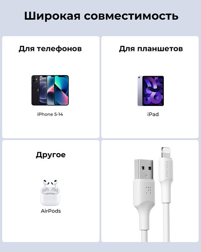 Купить Кабель круглый VOLTME Lightning 8-pin - USB 2.0 Type-A белый 1.2 м  9210863. Характеристики, отзывы и цены в Донецке
