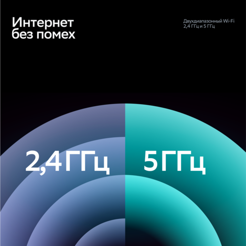 Купить 65" (165 см) Телевизор Sber SDX-65UQ5233 серый  9184618. Характеристики, отзывы и цены в Донецке