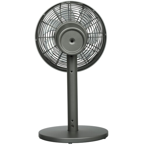 Купить Вентилятор Reoka RKTBF-15DC  серый  9048410. Характеристики, отзывы и цены в Донецке