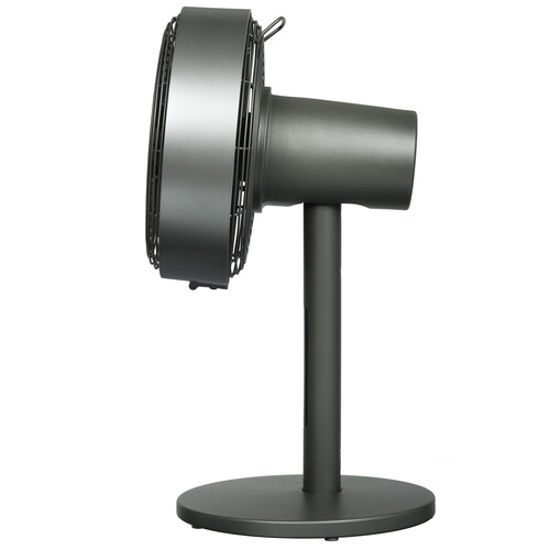 Купить Вентилятор Reoka RKTBF-15DC  серый  9048410. Характеристики, отзывы и цены в Донецке