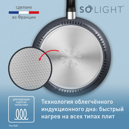 Купить Вок-сковорода TefaL So' Light H0561942  9269939. Характеристики, отзывы и цены в Донецке