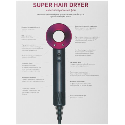 Купить Фен SenCiciMen Super hair dryer HD-15 серый/розовый  5483073. Характеристики, отзывы и цены в Донецке