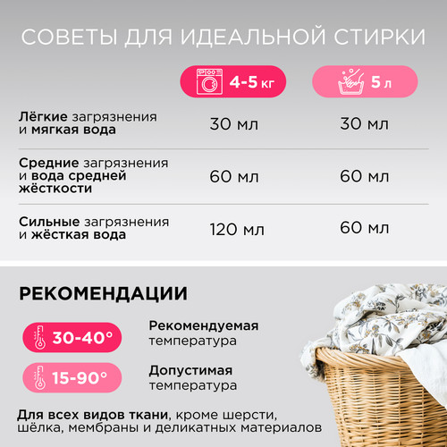 Купить Гель для стирки Synergetic 109500 для детского белья, для цветных тканей, 5 л  9350072. Характеристики, отзывы и цены в Донецке