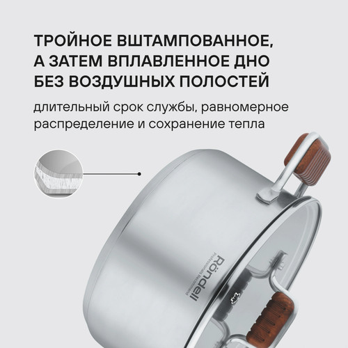 Купить Кастрюля Rondell Fjord RDS-1791 3.2 л 20 см серебристый  9309587. Характеристики, отзывы и цены в Донецке