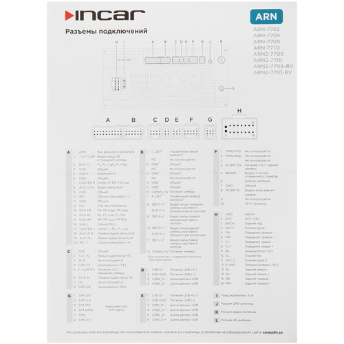 Купить Автопроигрыватель Incar ARN2-7709-4  5487295. Характеристики, отзывы и цены в Донецке