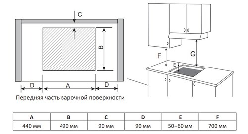Купить Газовая варочная поверхность DEXP GH-45M03  9205897. Характеристики, отзывы и цены в Донецке