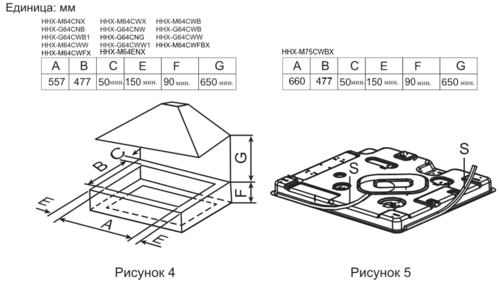 Купить Газовая варочная поверхность Haier HHX-M64ENX  5423659. Характеристики, отзывы и цены в Донецке