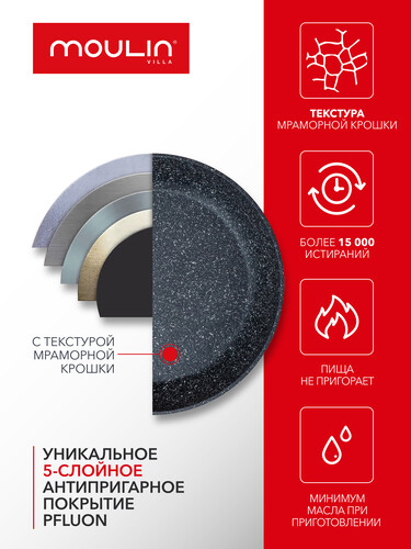 Купить Сковорода MoulinVilla Titan Urban UT-24-DI  9198482. Характеристики, отзывы и цены в Донецке