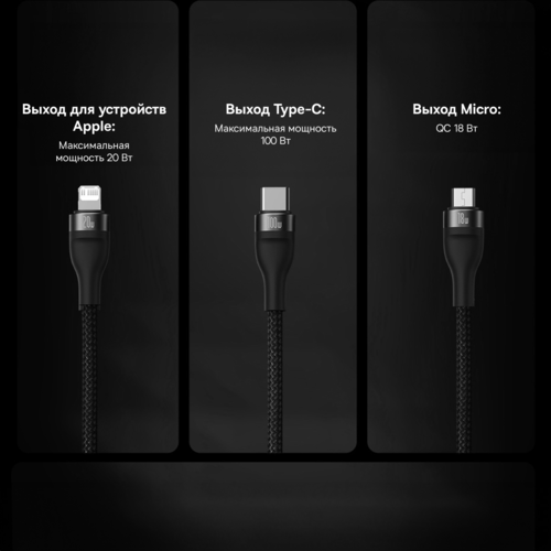Купить Кабель круглый Baseus Lightning 8-pin, micro USB, USB Type-C - USB Type-C черный 1.5 м  9167181. Характеристики, отзывы и цены в Донецке